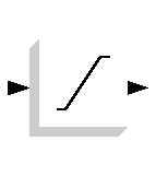 \epsfig{file=SATURATION.eps,width=90.00pt}