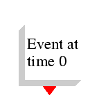 \epsfig{file=EVTGEN_f.eps,width=90.00pt}