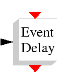 \epsfig{file=EVTVARDLY.eps,width=90.00pt}