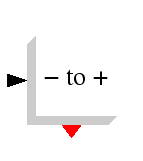 \epsfig{file=NEGTOPOS_f.eps,width=90.00pt}