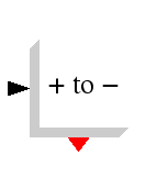 \epsfig{file=POSTONEG_f.eps,width=90.00pt}