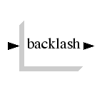 \epsfig{file=BACKLASH.eps,width=90.00pt}