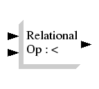 \epsfig{file=RELATIONALOP.eps,width=90.00pt}