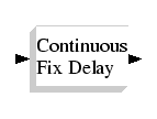 \epsfig{file=TIME_DELAY.eps,width=90.00pt}