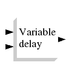 \epsfig{file=VARIABLE_DELAY.eps,width=90.00pt}