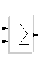 \epsfig{file=SUMMATION.eps,width=90.00pt}