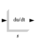 \epsfig{file=DERIV.eps,width=90.00pt}