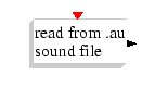 \epsfig{file=READAU_f.eps,width=90.00pt}