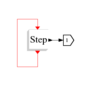 \epsfig{file=STEP_FUNCTION_super.eps,width=190.00pt}