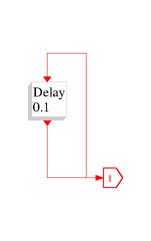 \epsfig{file=CLOCK_f_super.eps,width=190.00pt}
