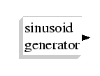 \epsfig{file=GENSIN_f.eps,width=90.00pt}