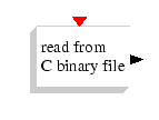 \epsfig{file=READC_f.eps,width=90.00pt}