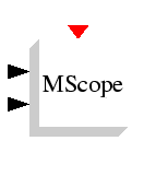 \epsfig{file=CMSCOPE.eps,width=90.00pt}