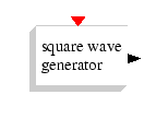 \epsfig{file=GENSQR_f.eps,width=90.00pt}