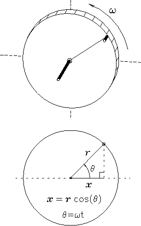 \begin{figure}
\begin{center}\mbox{
\epsfig{file=PS/wheel-circle.ps,height=4.0in} }\end{center}\end{figure}
