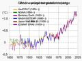 20200324_Global_average_temperature_-_NASA-GISS_HadCrut_NOAA_Japan_BerkeleyE.jpg (JPEG)