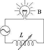 \begin{figure}\begin{center}\mbox{\epsfysize 1.5in \epsfbox{PS/dimmer.ps}
} \end{center} \end{figure}