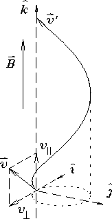 \begin{figure}\begin{center}\mbox{\epsfysize 2.75in \epsfbox{PS/spiral.ps}
} \end{center} \end{figure}