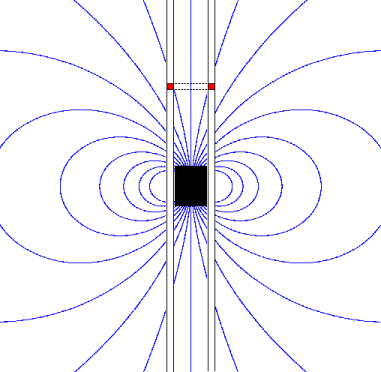 File:Lenzs-law-cylindrical-magnet-entering-ring.png - Wikimedia Commons