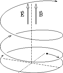 \begin{figure}
\begin{center}\mbox{\epsfig{file=PS/eparlb.ps,height=2.1in} }\end{center}\end{figure}
