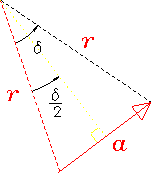 \begin{figure}\begin{center}\mbox{
\epsfig{file=PS/7phasor-blowup.ps,height=1.5in}}\end{center}\end{figure}